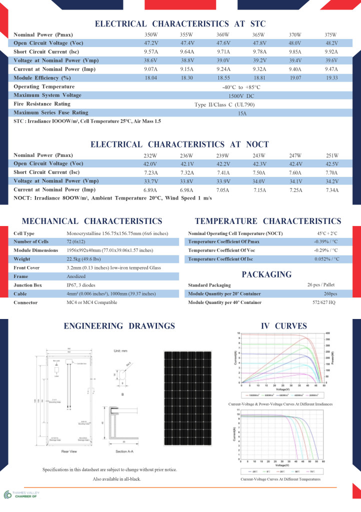 UKSOL Data sheet - UKS-6M Mono 350-375w PERC